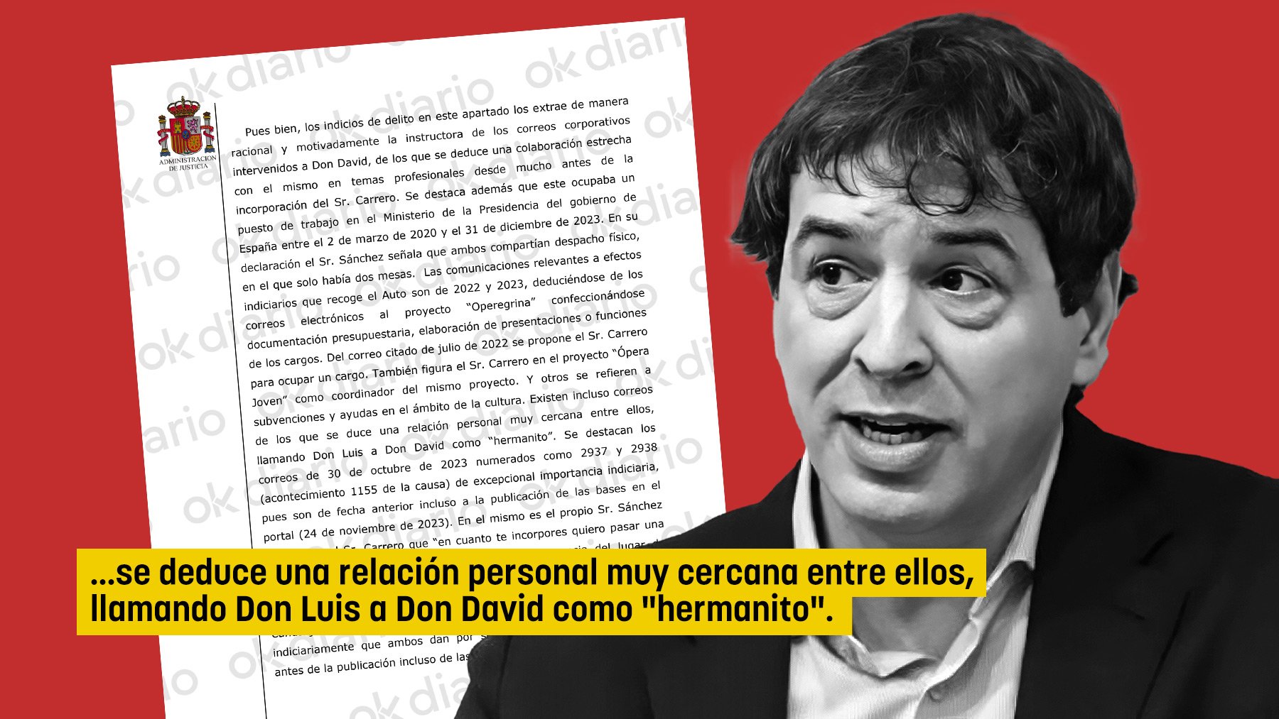 La Audiencia destaca la «importancia» de los mails revelados por OKDIARIO para juzgar a David Sánchez