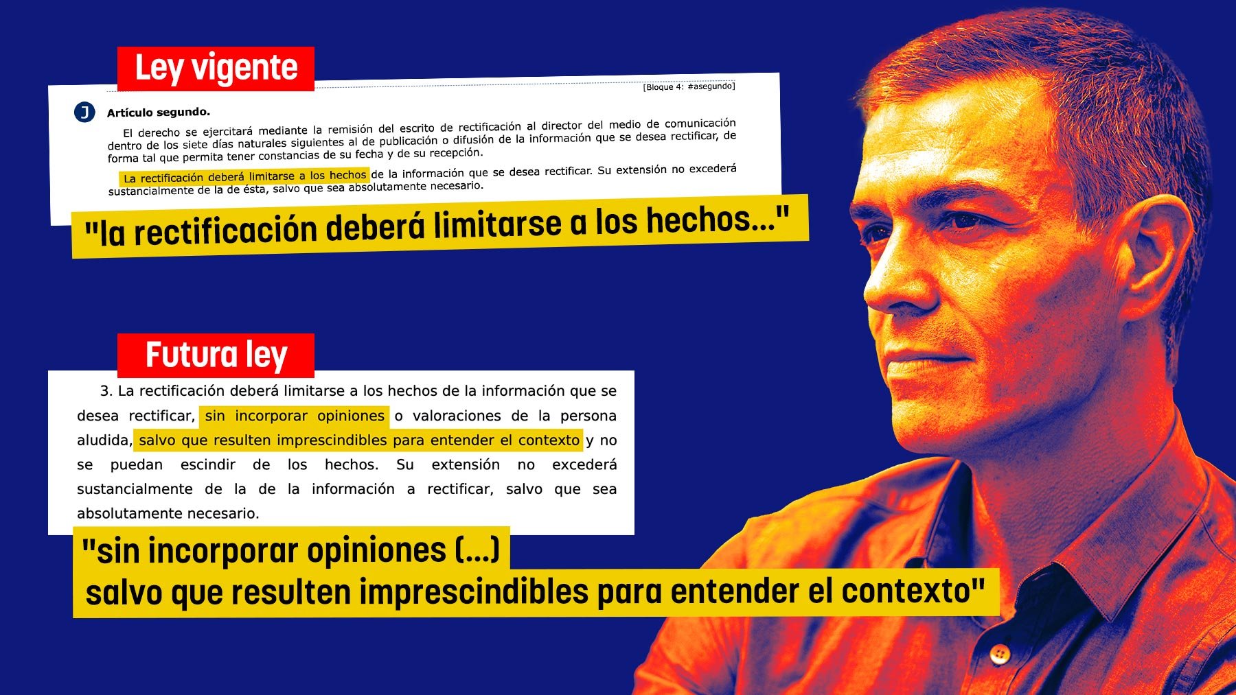 El Gobierno cambia la ley para poder incluir sus «opiniones» en las rectificaciones a la prensa crítica