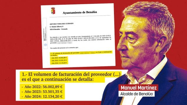 El alcalde socialista de Benalúa gastó más de 120.000 € de dinero público en la ferretería de su cuñado