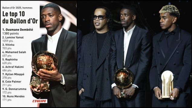 Los resultados del Balón de Oro 2025 con Dembélé como ganador.