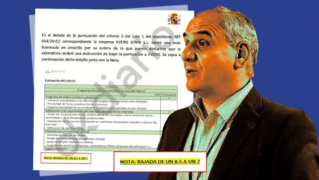 Anotación, Barrabés