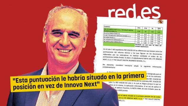 Red.es, Barrabés