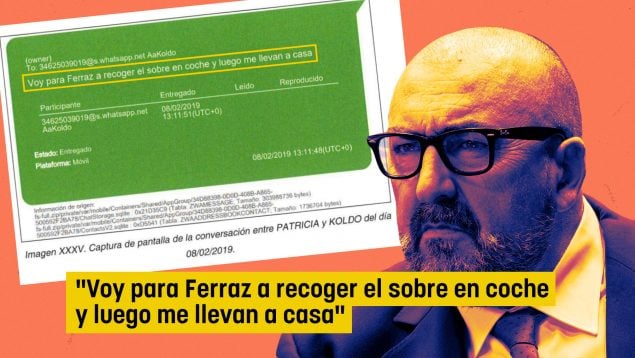Ábalos