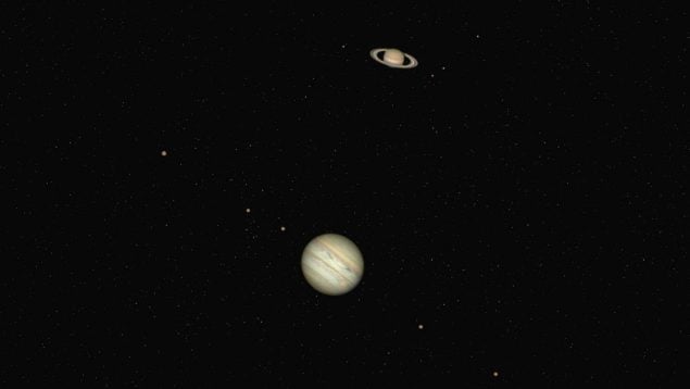 Luna y Saturno