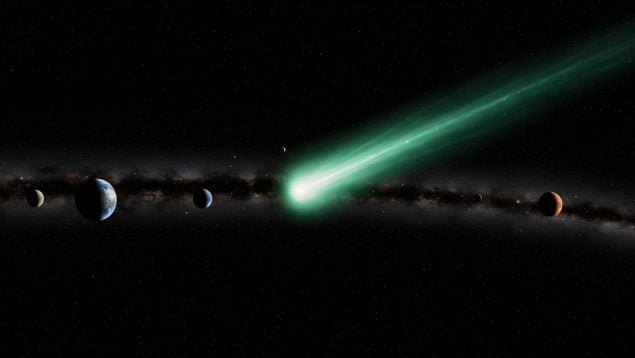 Cometas