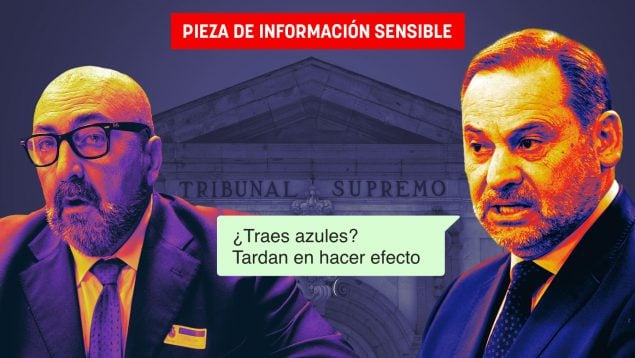 Ábalos
