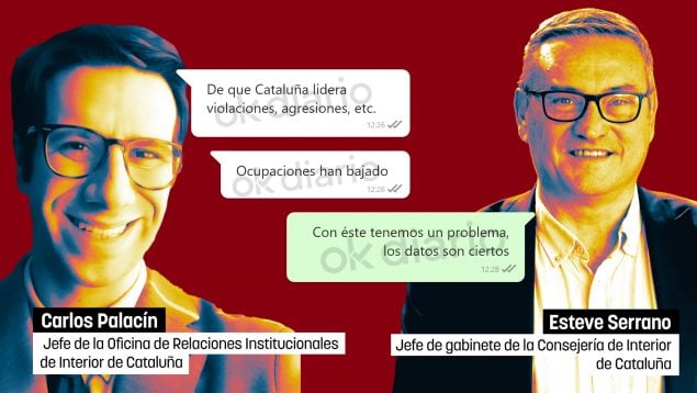 Vox