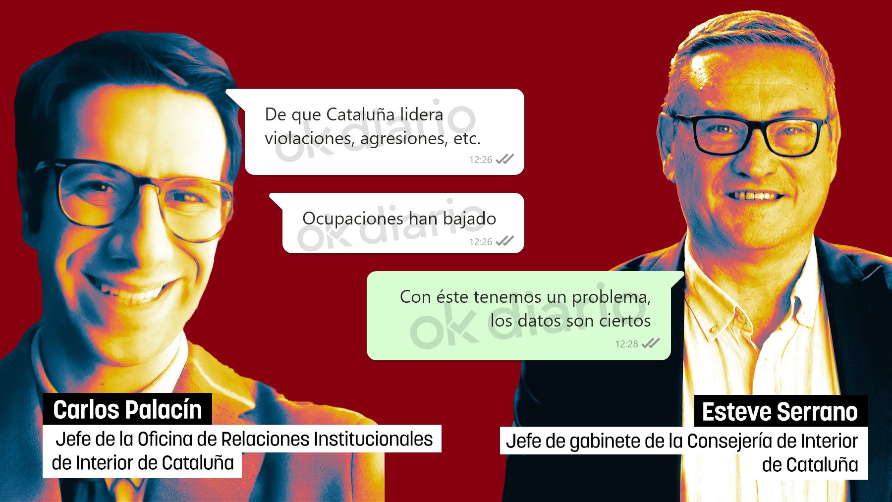 El Gobierno de Illa admite que los datos de Garriga sobre inmigración ilegal y delincuencia son ciertos