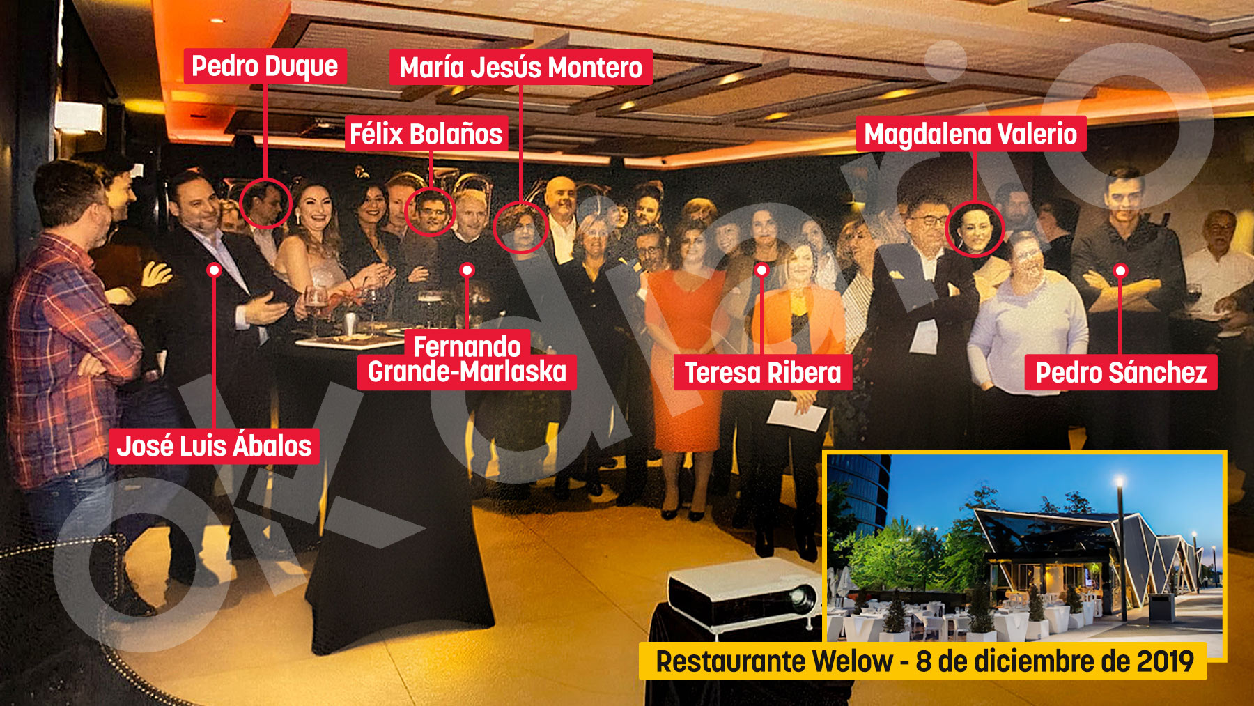 La foto inédita del 60 cumpleaños de Ábalos con Sánchez y la plana mayor del Gobierno en el restaurante de Aldama