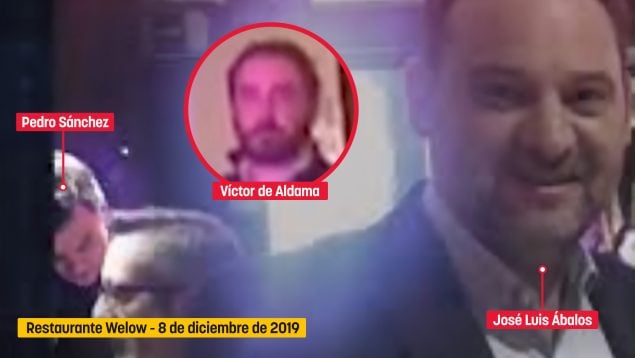 Sánchez Ábalos Aldama