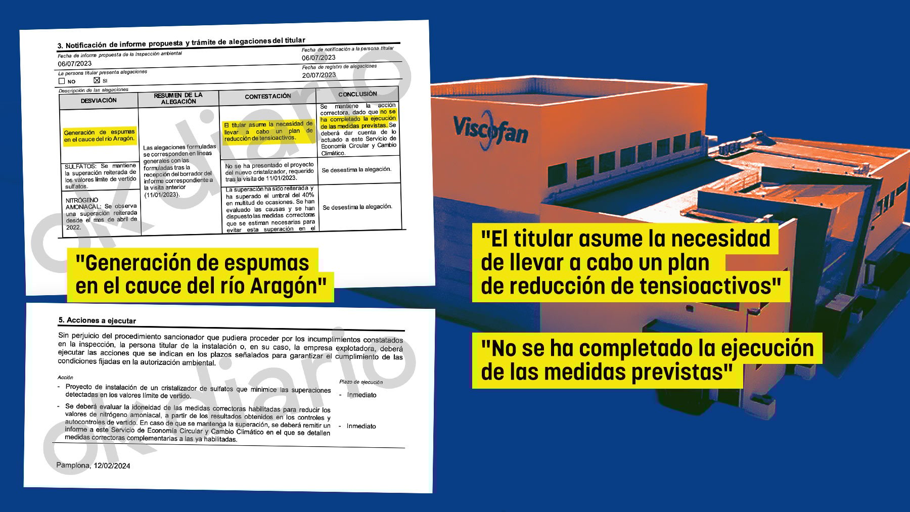 Viscofan