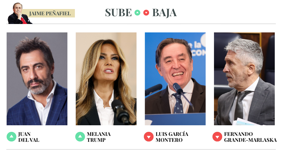 Sube baja Peñafiel
