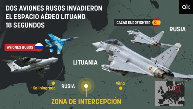 Eurofighter OTAN