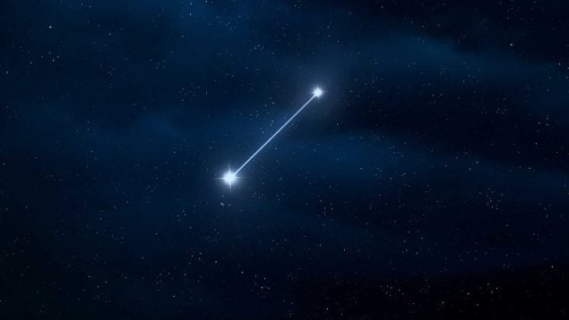 Calendario astronomía