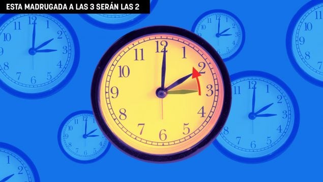 cambio de hora