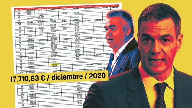 Anticorrupción Cerdán