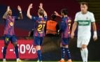 Barcelona, Elche, clasificación Liga