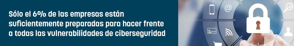 Sólo el 6% de las empresas están preparadas para hacer frente a todas las vulnerabilidades de ciberseguridad