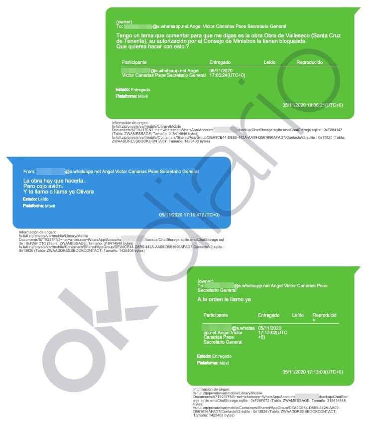 Ángel Víctor Torres, UCO, Koldo, trama, Canarias