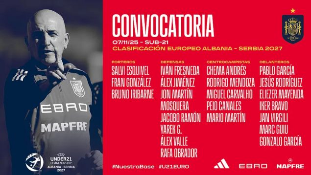 España sub-21