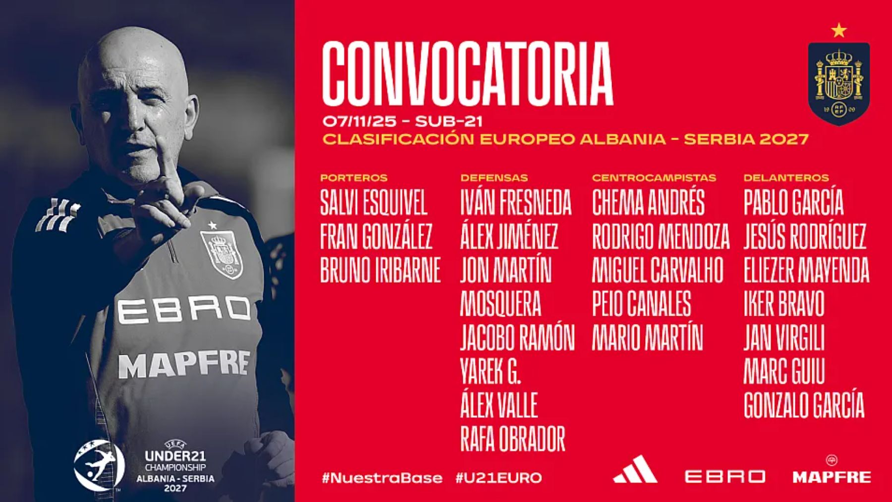 Jesús Rodríguez vuelve con la selección española sub-21