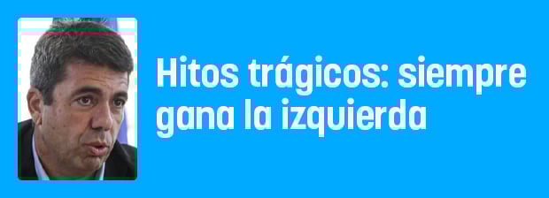 Hitos trágicos: siempre gana la izquierda