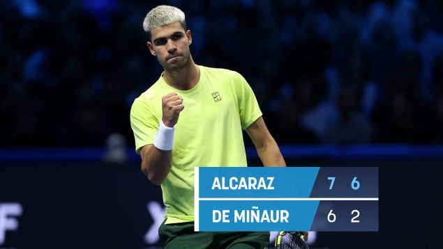 Carlos Alcarz, ATP Finals, De Miñaur