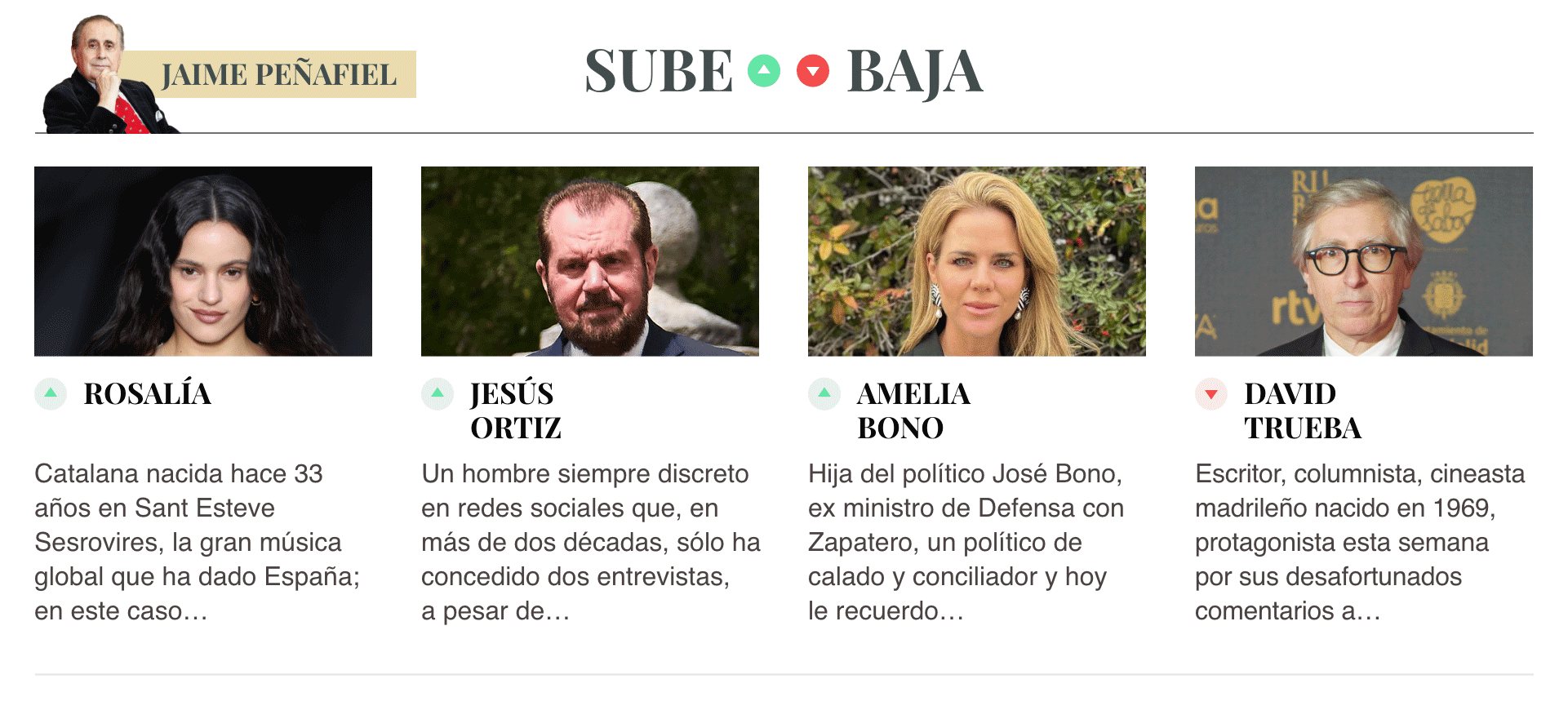 Sube & Baja, por Jaime Peñafiel: semana del 8 al 14 de noviembre de 2025