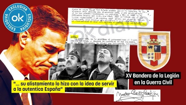 abuelo Sánchez Franco, Guerra Civil