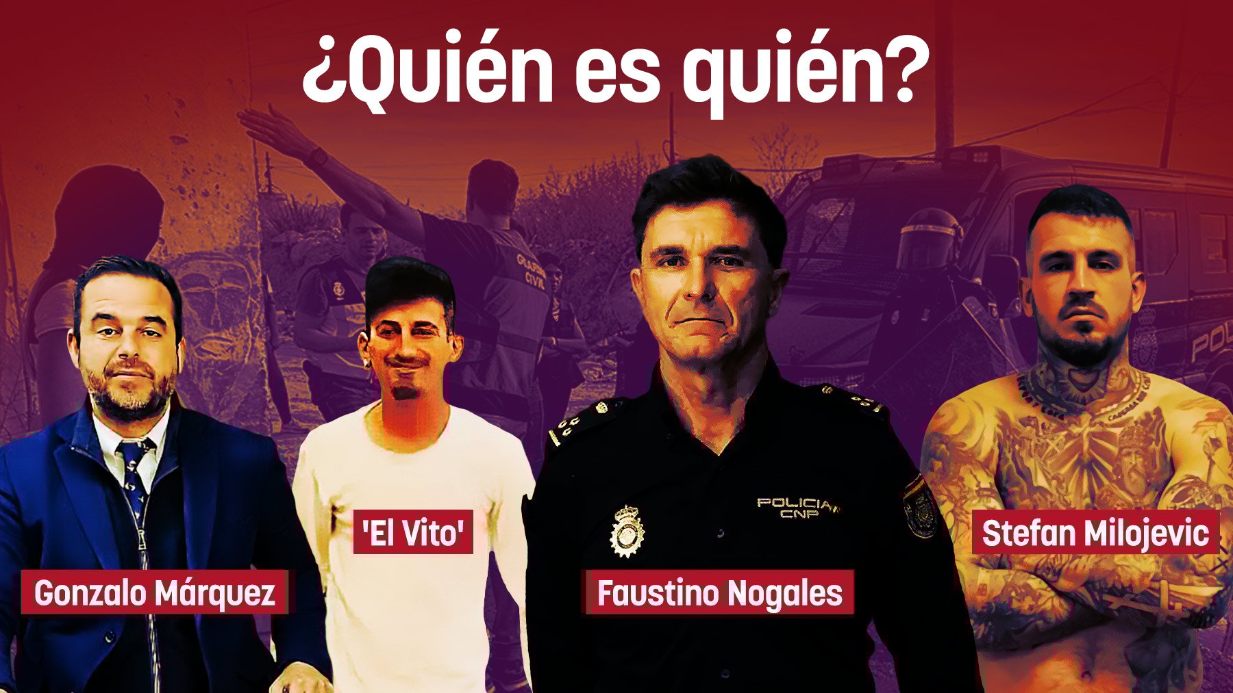 Radiografía de la banda de narcos de Milojevic: quién es quién y los roles de los principales investigados