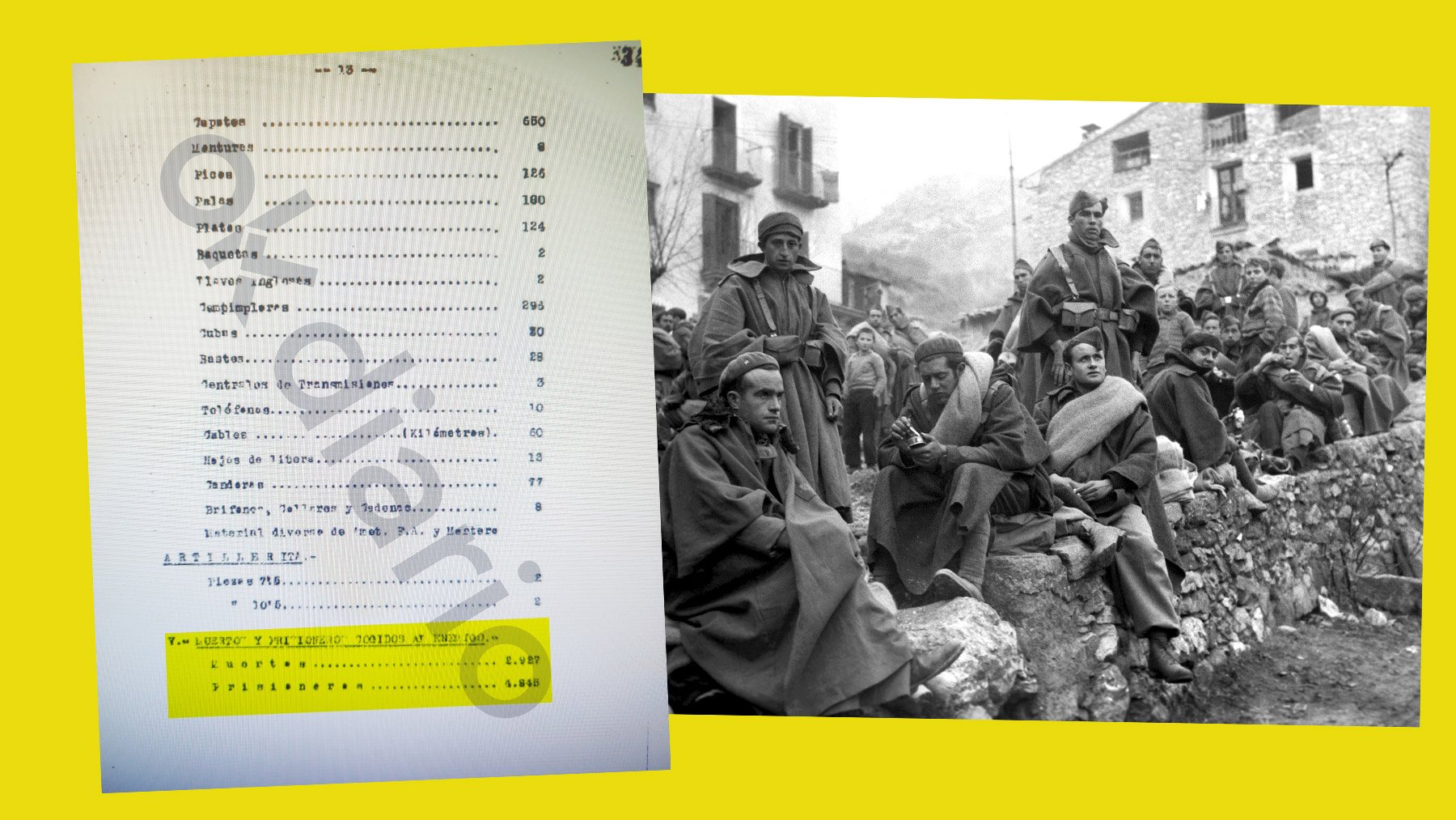 La división franquista del abuelo legionario de Sánchez mató a 2.927 republicanos en Cataluña