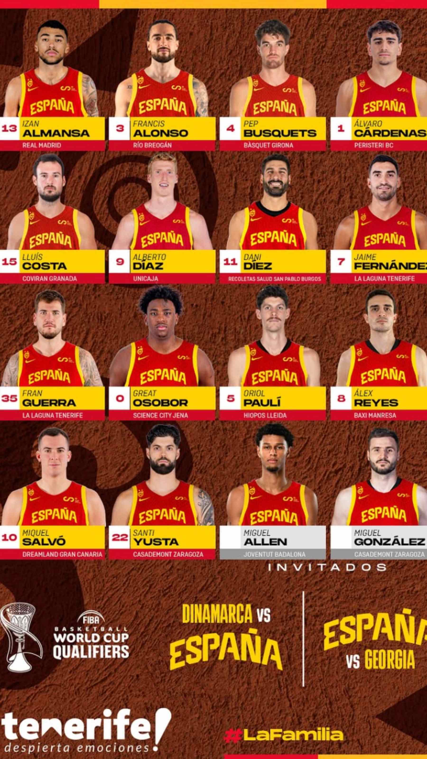 lista España baloncesto