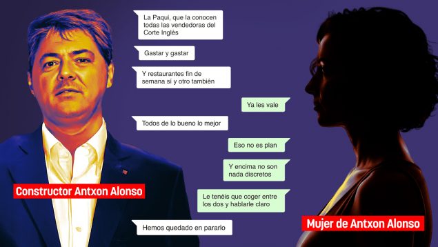 mujer Cerdán gastos