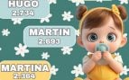 Ni Lucía ni Hugo: Sofía y Mateo se coronan como los nombres más elegidos por los padres en 2024