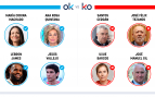 Los OK y KO del jueves, 20 de noviembre de 2025