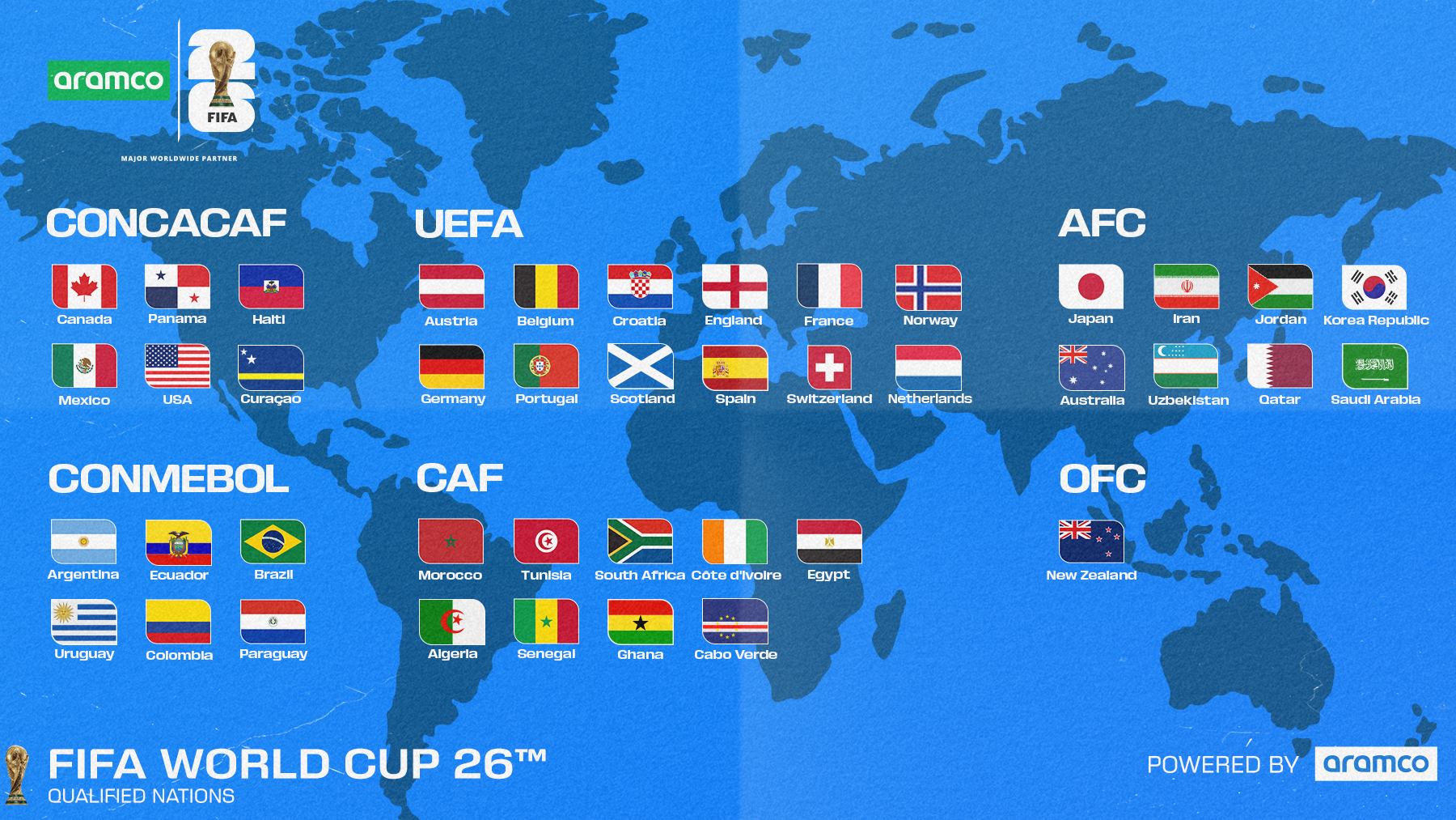 Mapa con las selecciones ya clasificadas.