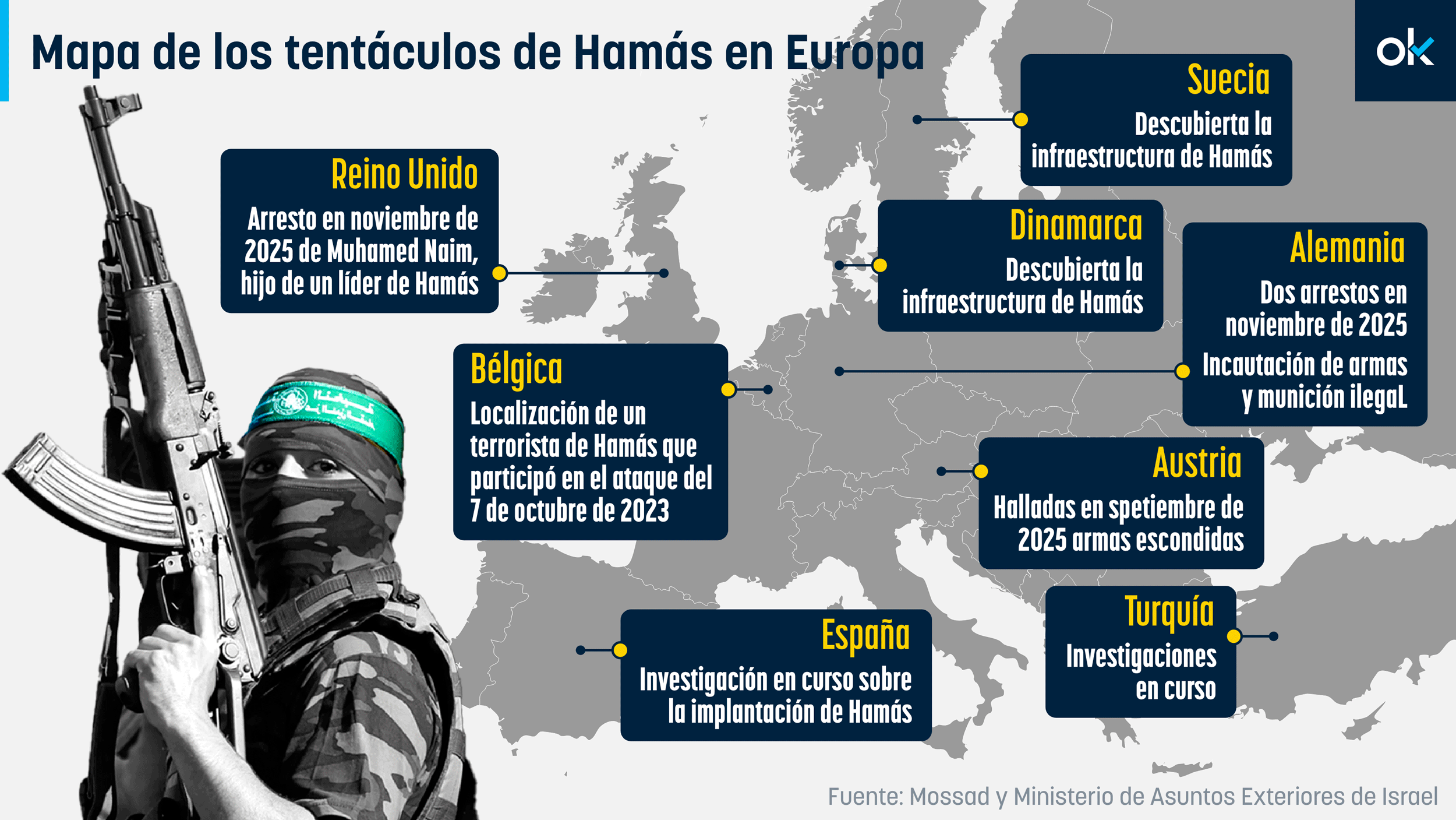 Así es el mapa revelado por el Mossad de la implantación de los terroristas de Hamás en Europa