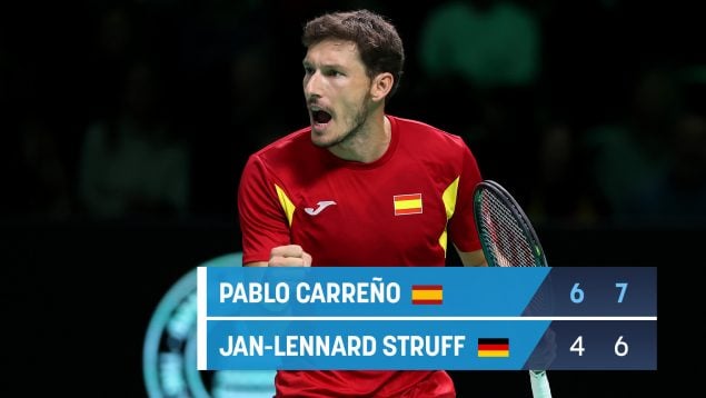 Carreño, Struff, Copa Davis