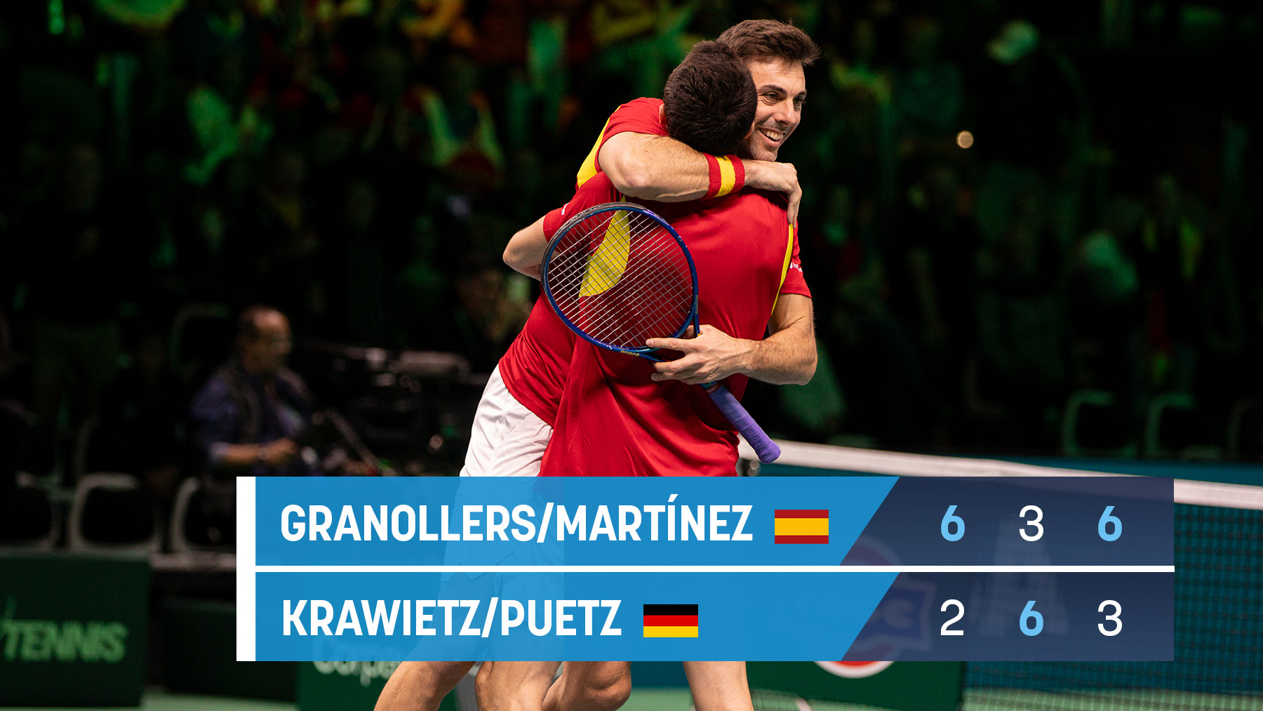 Hazaña de España en la Davis: Granollers y Martínez tumban a Alemania y sellan el billete a la final