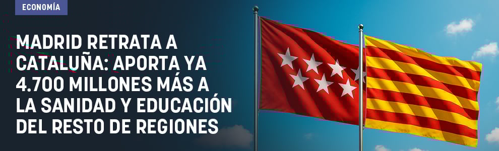 Madrid retrata a Cataluña: aporta ya 4.700 millones más a la sanidad y educación del resto de regiones