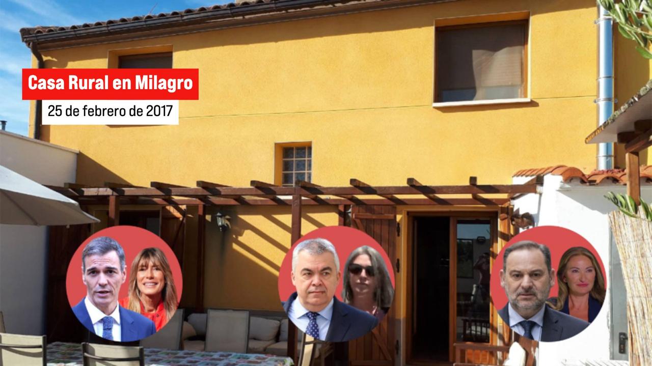 Sánchez, Ábalos y Cerdán alquilaron una casa rural en Milagro para pasar un fin de semana con sus familias