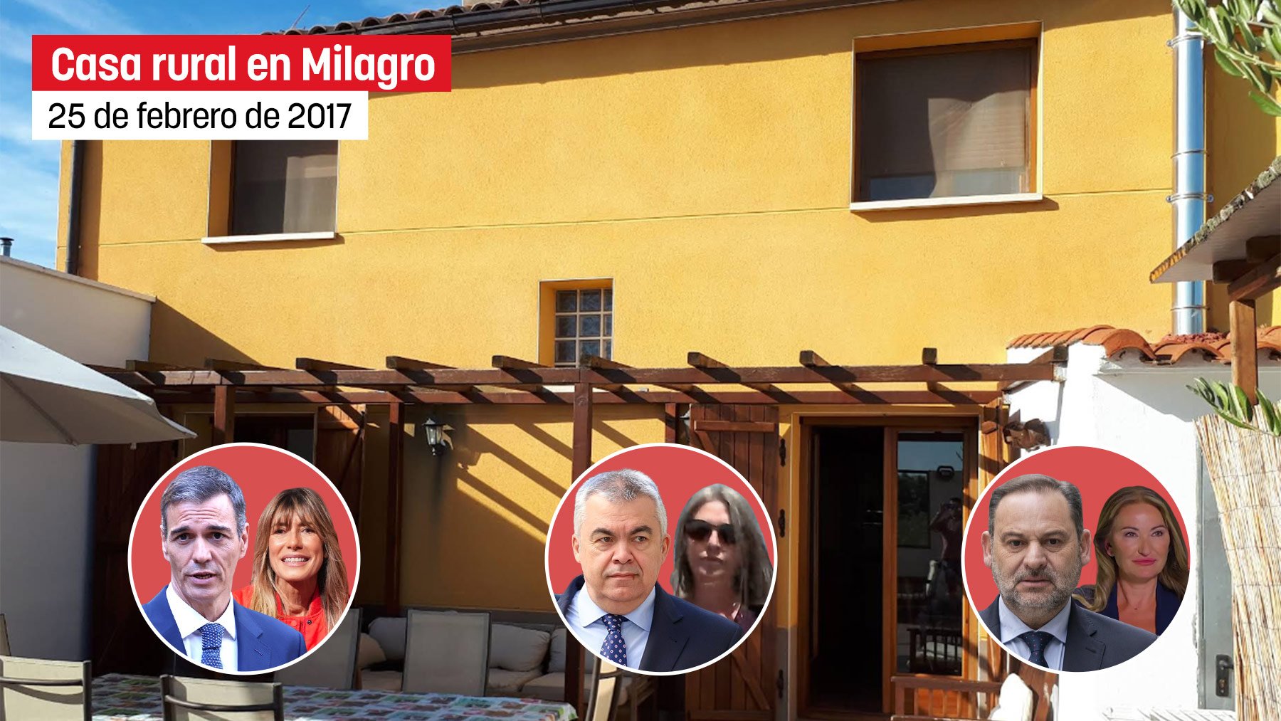 Sánchez, Ábalos y Cerdán alquilaron una casa rural en Milagro para pasar un fin de semana con sus familias