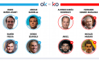 Los OK y KO del miércoles, 26 de noviembre de 2025
