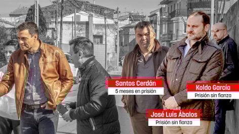 La ‘banda del Peugeot’: Sánchez, Cerdán, Ábalos y Koldo.