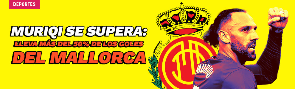 Muriqi se supera: lleva más del 50% de los goles del Mallorca