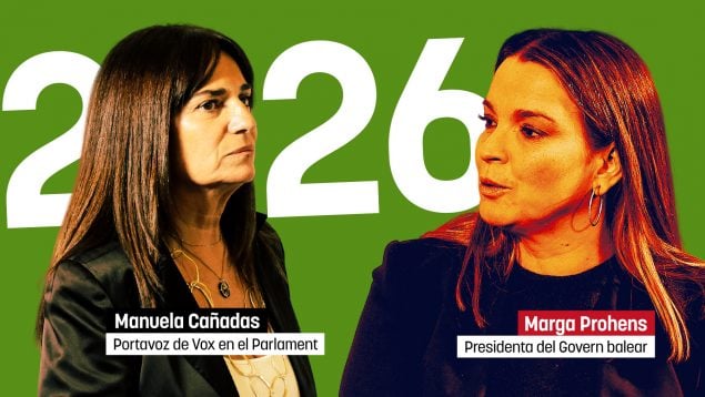 vox Prohens Presupuestos
