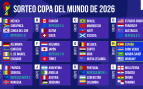 Mundial España