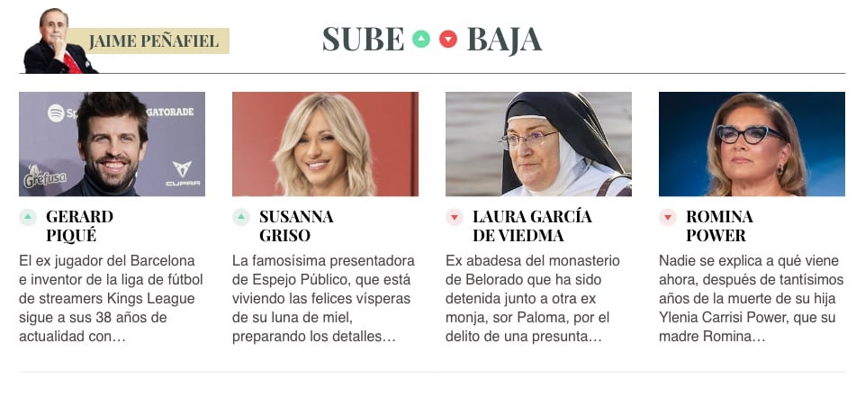 Sube & Baja, por Jaime Peñafiel: semana del 29 de noviembre al 5 de diciembre de 2025