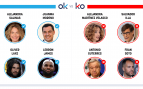 Los OK y KO del martes, 9 de diciembre de 2025