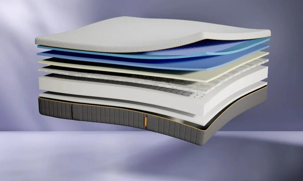 Colchón Emma Original Elite